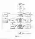 Fig. 11 - Speech probability presence modifier improving log-MMSE based noise suppression performance