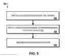 Fig. 07 - Speaker verification using neural networks