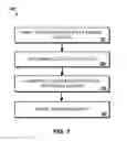 Fig. 09 - Speaker verification using neural networks