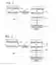 Fig. 02 - Event Driven Motion Systems