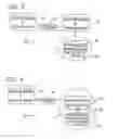 Fig. 03 - Event Driven Motion Systems