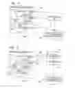 Fig. 07 - Event Driven Motion Systems