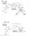 Fig. 14 - Event Driven Motion Systems