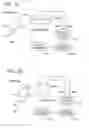 Fig. 17 - Event Driven Motion Systems