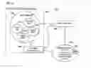 Fig. 18 - Event Driven Motion Systems