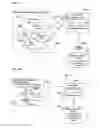 Fig. 19 - Event Driven Motion Systems