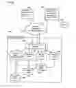 Fig. 21 - Event Driven Motion Systems