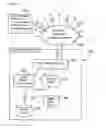 Fig. 23 - Event Driven Motion Systems