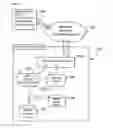 Fig. 24 - Event Driven Motion Systems