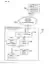 Fig. 25 - Event Driven Motion Systems