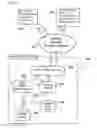 Fig. 26 - Event Driven Motion Systems