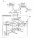 Fig. 27 - Event Driven Motion Systems