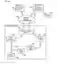 Fig. 28 - Event Driven Motion Systems