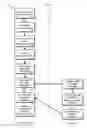 Fig. 05 - Name Based Initiation of Speech Recognition