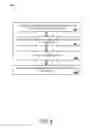 Fig. 06 - Selecting alternates in speech recognition