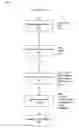 Fig. 01 - Methods, Systems, and Tools for Promoting Literacy