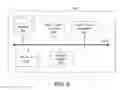 Fig. 09 - CARE TRACKER