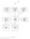 Fig. 45 - STRUCTURE AND METHOD FOR MOBILE HEALTHCARE MANAGEMENT