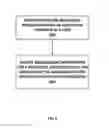 Fig. 07 - SYSTEMS AND METHODS FOR MANAGEMENT INFORMATION UPDATE BASED ON PROCEDURE PREFERENCE INFORMATION