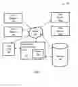 Fig. 02 - SYSTEMS AND METHODS FOR DRUG-DELIVERY TECHNOLOGY SELECTION