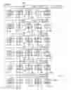 Fig. 06 - System and Method for Identifying and Correcting Billing Errors in High-Volume Billing and Claim Adjudicating Systems