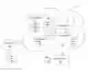 Fig. 01 - METHODS AND SYSTEMS FOR CLOUD-BASED MEDICAL DATABASE MANAGEMENT