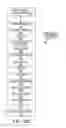 Fig. 22 - Contrast media injection data management