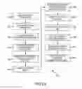 Fig. 32 - Contrast media injection data management