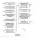 Fig. 33 - Contrast media injection data management