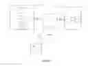 Fig. 08 - SYSTEMS FOR STORING, PROCESSING AND UTILIZING PROPRIETARY GENETIC INFORMATION