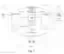 Fig. 08 - METHOD FOR INTERNET-FACILITATED HEALTH CARE COORDINATION
