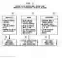 Fig. 02 - Clinical outcome tracking and analysis