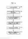 Fig. 08 - Clinical outcome tracking and analysis