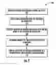 Fig. 06 - DETERMINING SEGMENTATION AND QUEUES FOR RECOVERY OF PAYMENT FROM FINANCIAL ACCOUNTS IN ARREARS