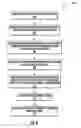 Fig. 07 - DETERMINING SEGMENTATION AND QUEUES FOR RECOVERY OF PAYMENT FROM FINANCIAL ACCOUNTS IN ARREARS