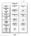 Fig. 09 - DETERMINING SEGMENTATION AND QUEUES FOR RECOVERY OF PAYMENT FROM FINANCIAL ACCOUNTS IN ARREARS