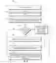 Fig. 07 - Application shell login role based access control
