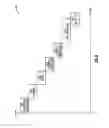 Fig. 07 - Systems and methods for avoiding margin stacking