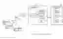 Fig. 01 - PROJECT DATA MANAGEMENT SERVER AND PROJECT DATA MANAGEMENT PROGRAM