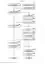 Fig. 12 - PROJECT DATA MANAGEMENT SERVER AND PROJECT DATA MANAGEMENT PROGRAM