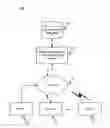Fig. 01 - SYSTEMS, METHODS AND COMPUTER READABLE MEDIA FOR MULTI-DIMENSIONAL RISK ASSESSMENT