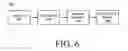 Fig. 07 - SYSTEMS, METHODS AND COMPUTER READABLE MEDIA FOR MULTI-DIMENSIONAL RISK ASSESSMENT