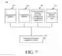Fig. 08 - SYSTEMS, METHODS AND COMPUTER READABLE MEDIA FOR MULTI-DIMENSIONAL RISK ASSESSMENT