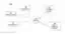 Fig. 01 - NOTIFYING AN ADVERTISER OF HIGH ENGAGEMENT POSTS IN A SOCIAL NETWORKING SYSTEM