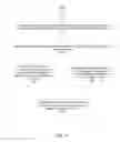 Fig. 08 - NOTIFYING AN ADVERTISER OF HIGH ENGAGEMENT POSTS IN A SOCIAL NETWORKING SYSTEM