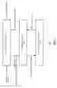 Fig. 02 - Strategic modeling for economic optimization of grid-tied energy assets