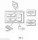 Fig. 06 - Strategic modeling for economic optimization of grid-tied energy assets