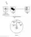 Fig. 02 - METHODS AND SYSTEMS OF PROVISIONING DISCOUNTS BASED ON TRAVEL DISTANCE
