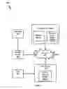 Fig. 03 - METHODS AND SYSTEMS OF PROVISIONING DISCOUNTS BASED ON TRAVEL DISTANCE