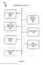 Fig. 07 - METHODS AND SYSTEMS OF PROVISIONING DISCOUNTS BASED ON TRAVEL DISTANCE
